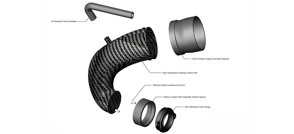 Inlet de Turbo Carbone Eventuri Audi RS3 8V2 & TTRS 8S 2.5 TFSI EVE - TRB8V8S - FLG - STK - Performengine
