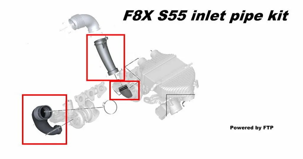 Kit Charge Pipe + Boost Pipe Renforcé FTP Motorsport BMW M2 M3 M4 S55 FTP - S55 - 001 - Performengine